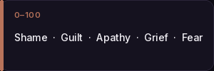 Autopilot